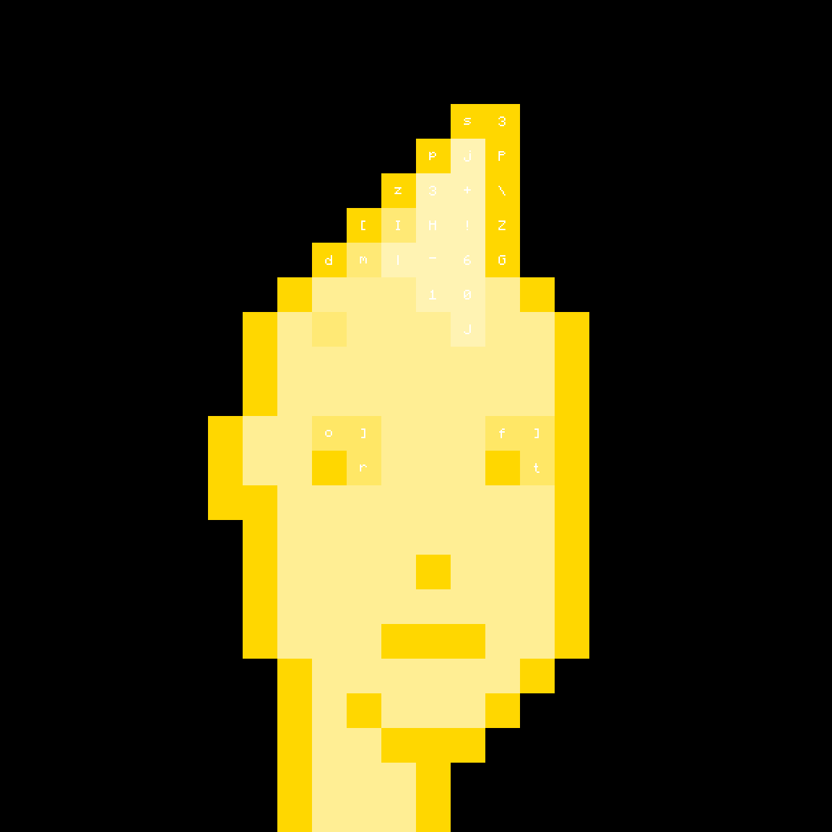 Punk Image