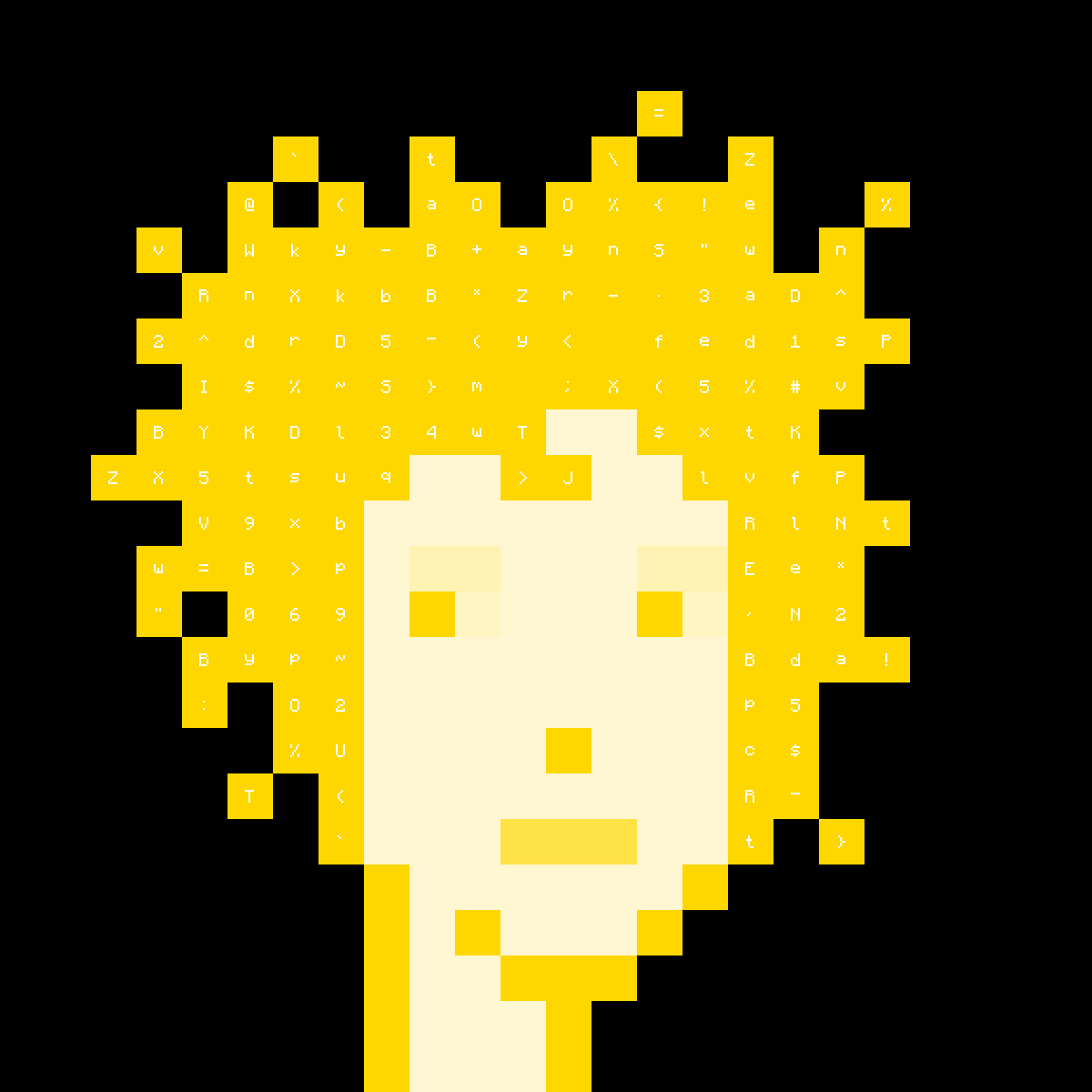 Punk Image