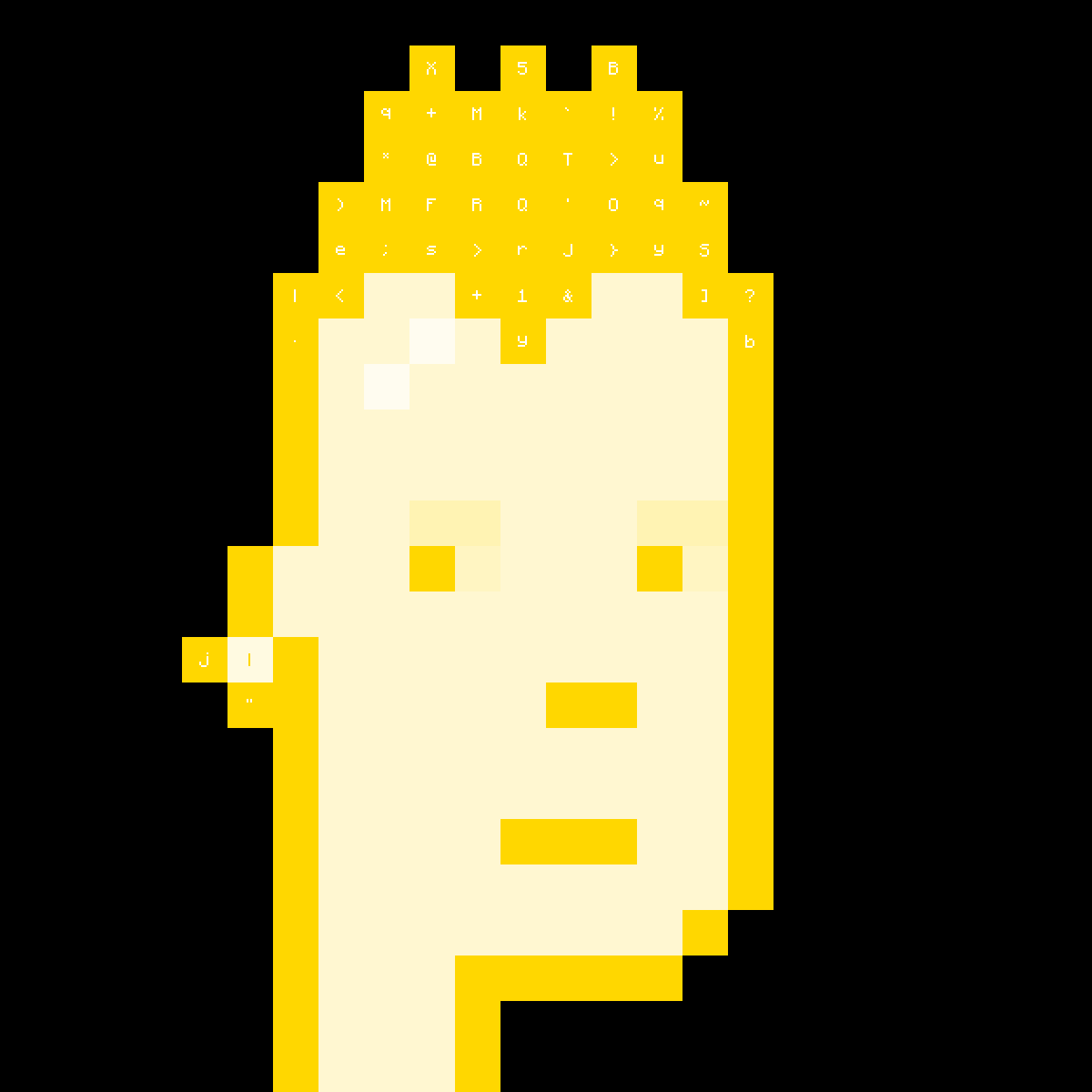 Punk Image