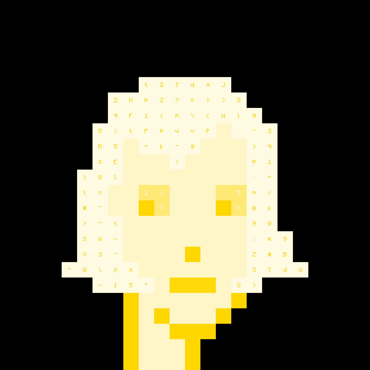 Punk Image